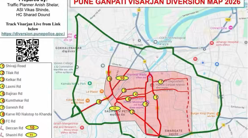 Pune Ganpati Visarjan 2026 diversion map showing 11 closed roads, ring road alternative route, and procession zone prepared by Pune City Police