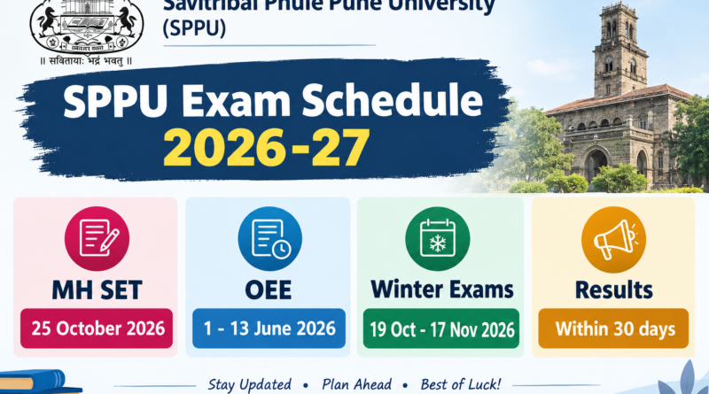 SPPU Exam Schedule 2026-27 infographic showing MH SET on 25 October 2026, OEE from 1-13 June 2026, Winter Exams from 19 October to 17 November 2026, and results within 30 days(Image: AI-generated for PuneTV)